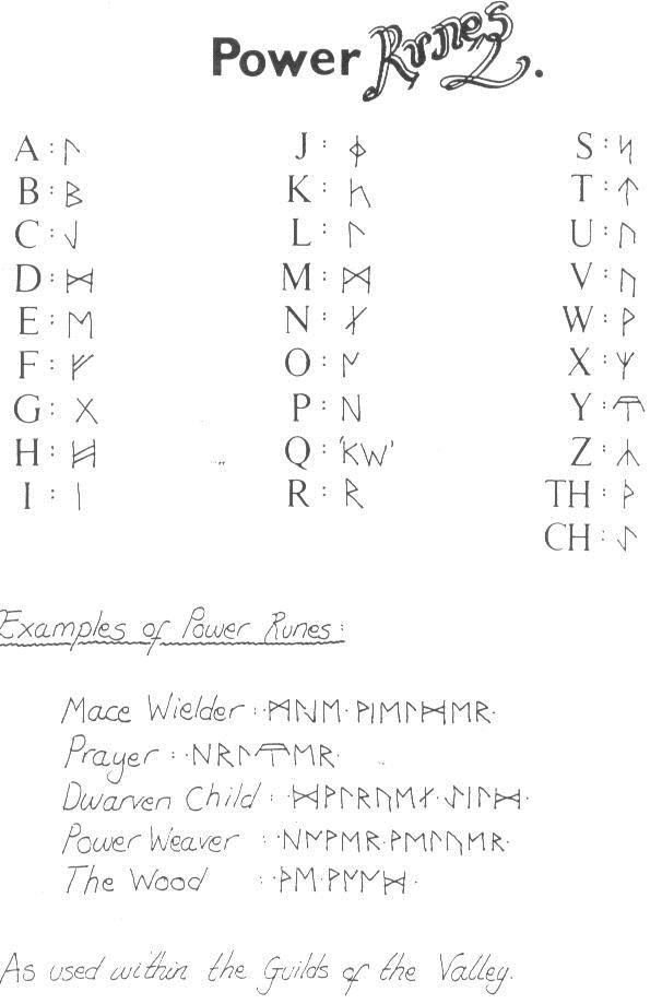 Power Runes